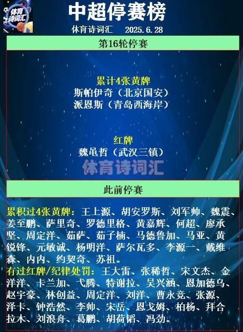 包含中超赛程吃紧；洛杉矶湖人国际比赛日止住颓势；质疑声仍在；轮换策略成焦点的词条kaiyun