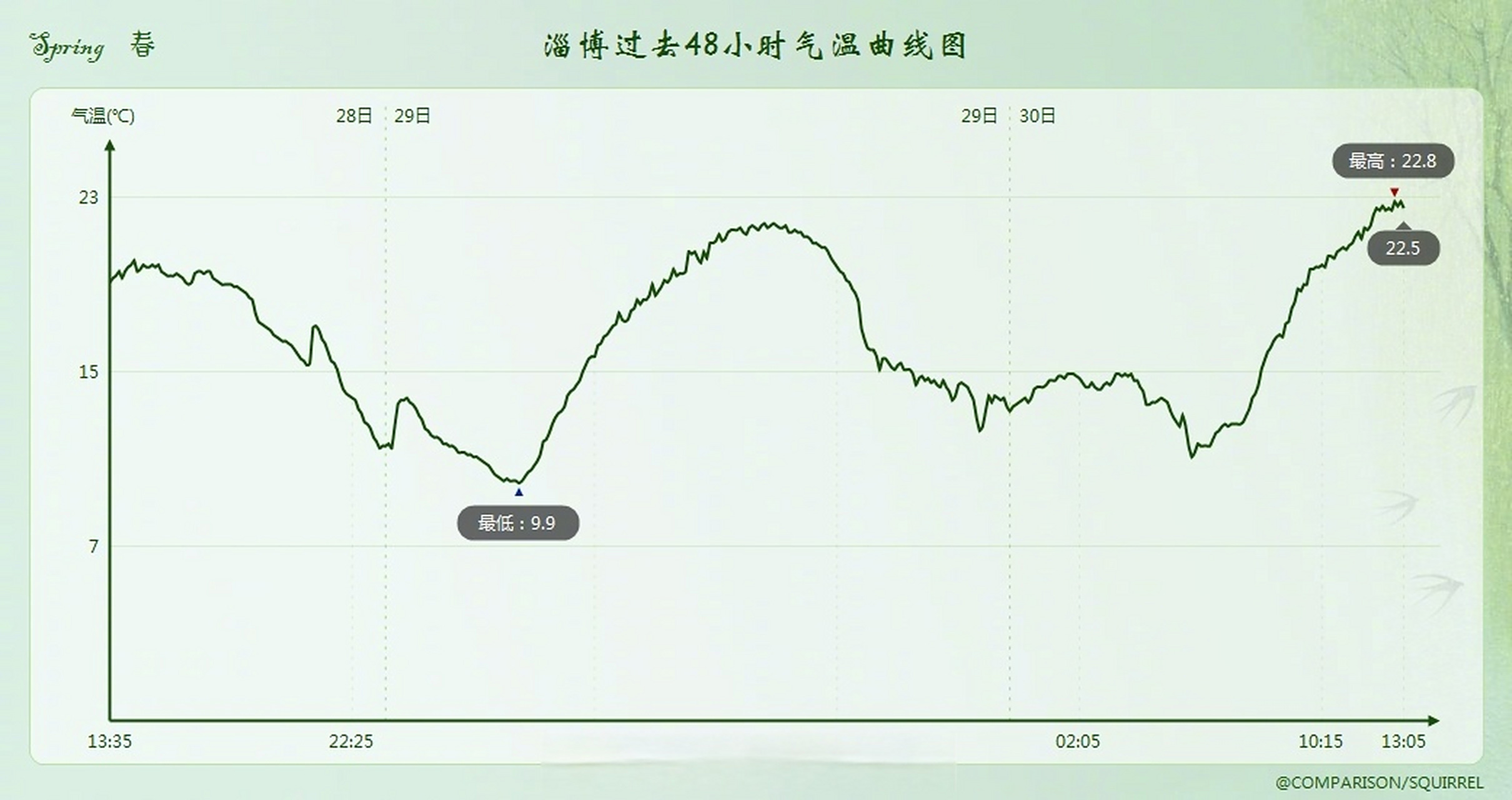 赛地聚焦：足总杯冲刺阶段热度飙升，广东宏远主帅复盘，底气十足，轮换策略成焦点的简单介绍